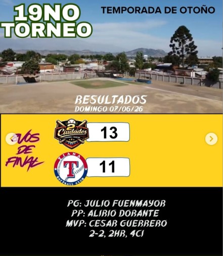 Resultados Anteriores Excess Ligue