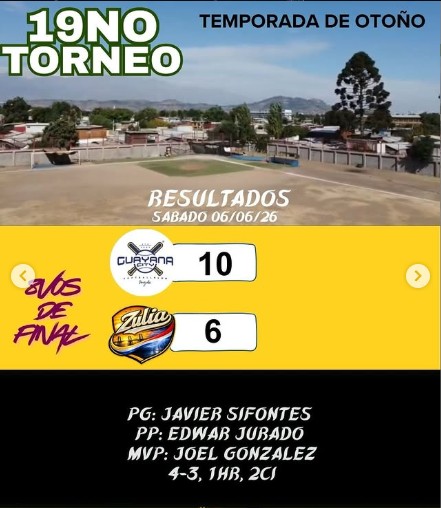 Resultados Anteriores Excess Ligue