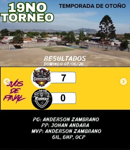 Resultados Anteriores Excess Ligue