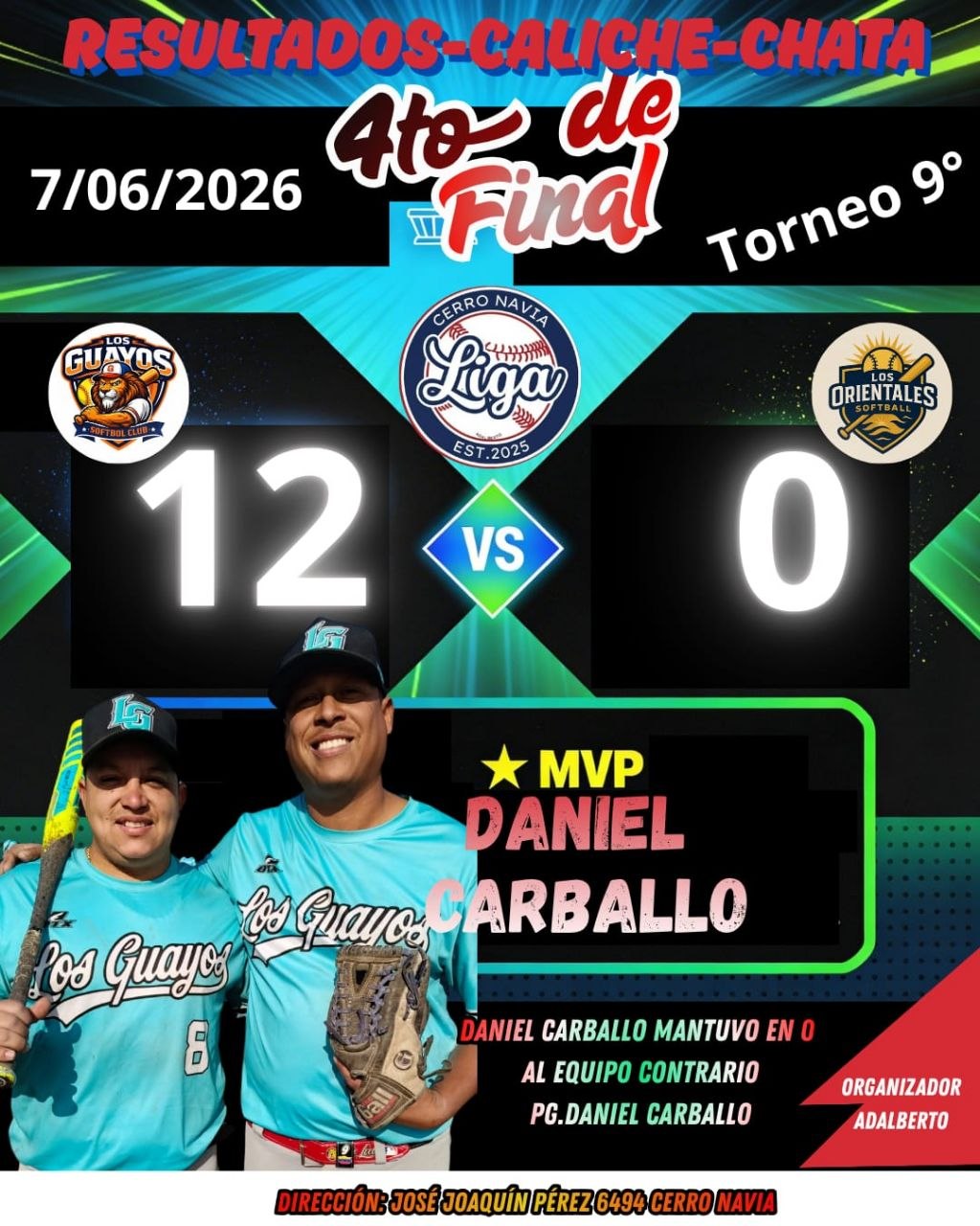 Resultados Caliche-Chata