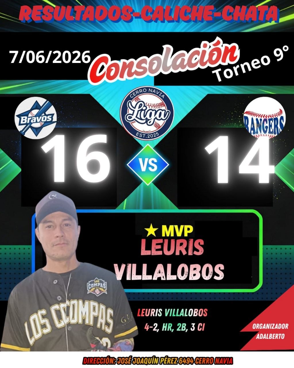 Resultados Caliche-Chata