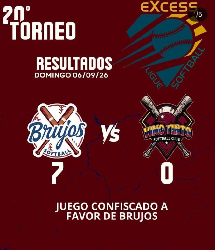 Resultados Anteriores Excess Ligue