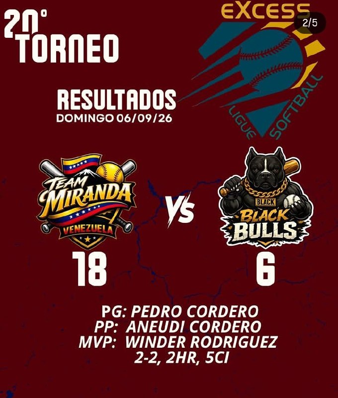 Resultados Anteriores Excess Ligue