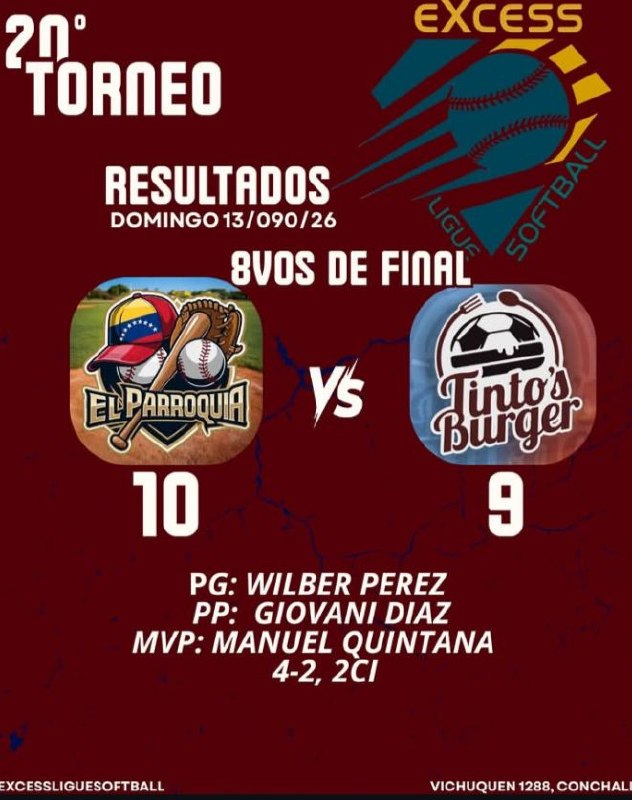 Resultados Anteriores Excess Ligue