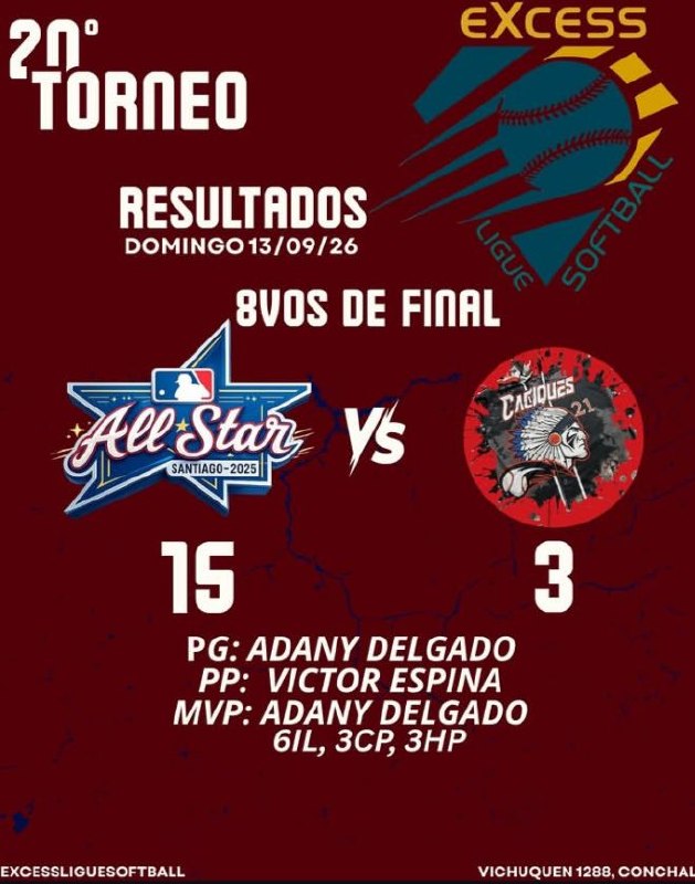 Resultados Anteriores Excess Ligue