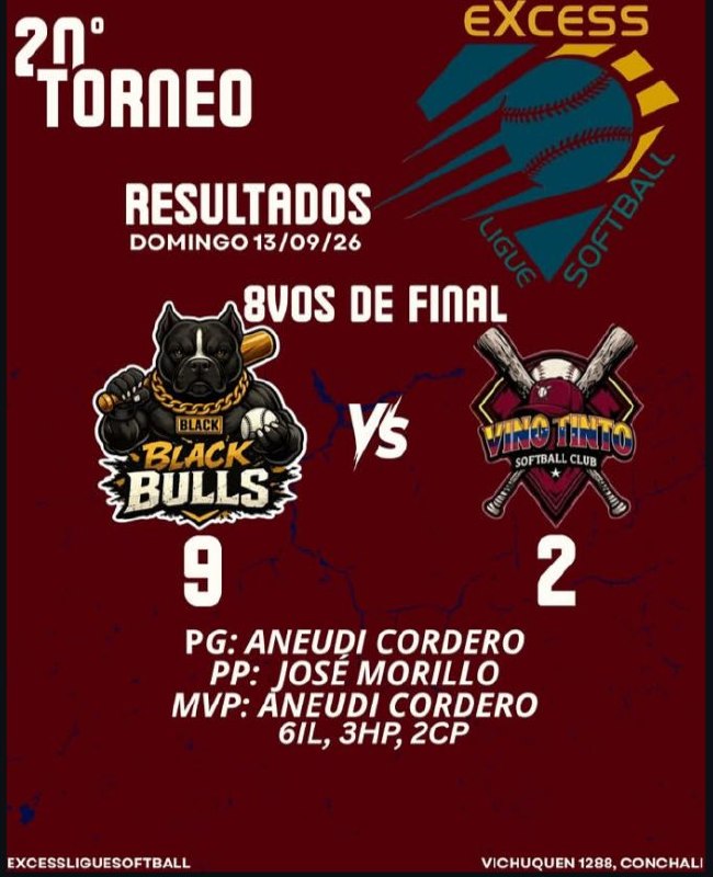 Resultados Anteriores Excess Ligue