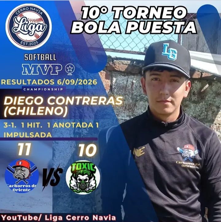 Resultados Anteriores — Bola Puesta Liga Cerro Navia