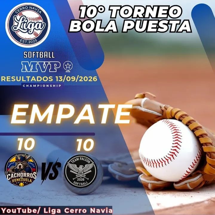Resultados Anteriores — Bola Puesta Liga Cerro Navia
