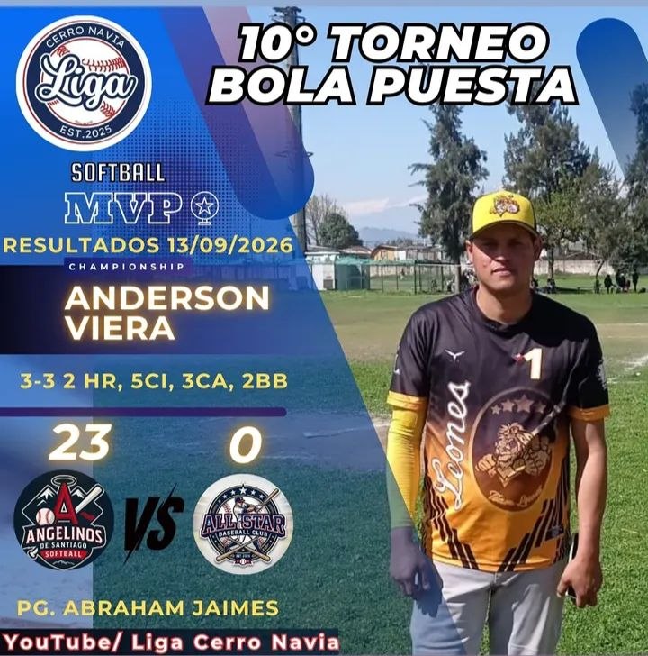 Resultados Anteriores — Bola Puesta Liga Cerro Navia