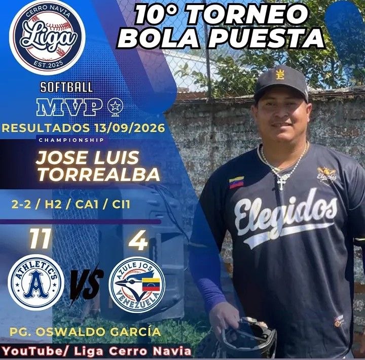 Resultados Anteriores — Bola Puesta Liga Cerro Navia