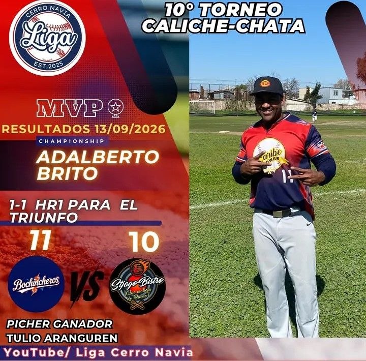 Resultados Anteriores — Caliche-Chata Liga Cerro Navia