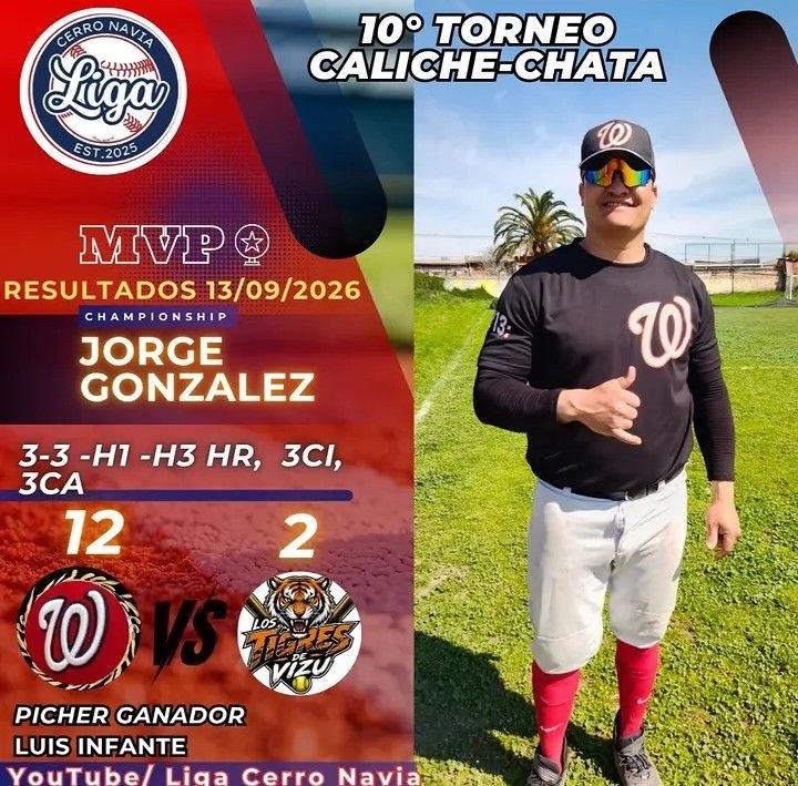 Resultados Anteriores — Caliche-Chata Liga Cerro Navia